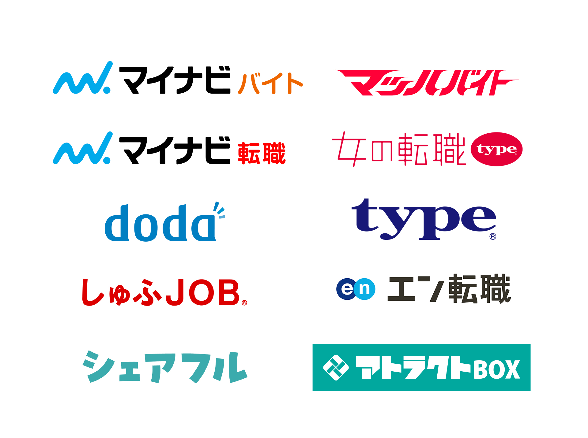 求人広告代理店事業