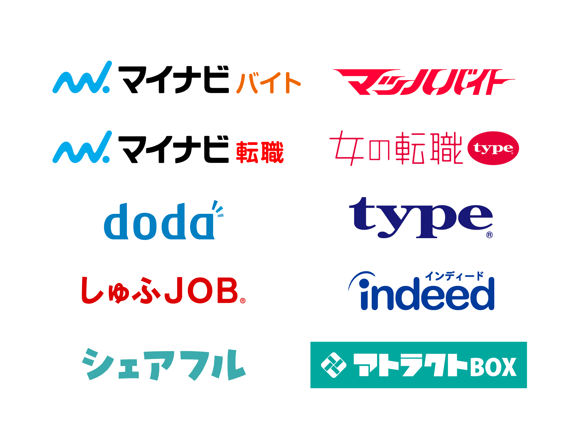 求人広告代理店事業