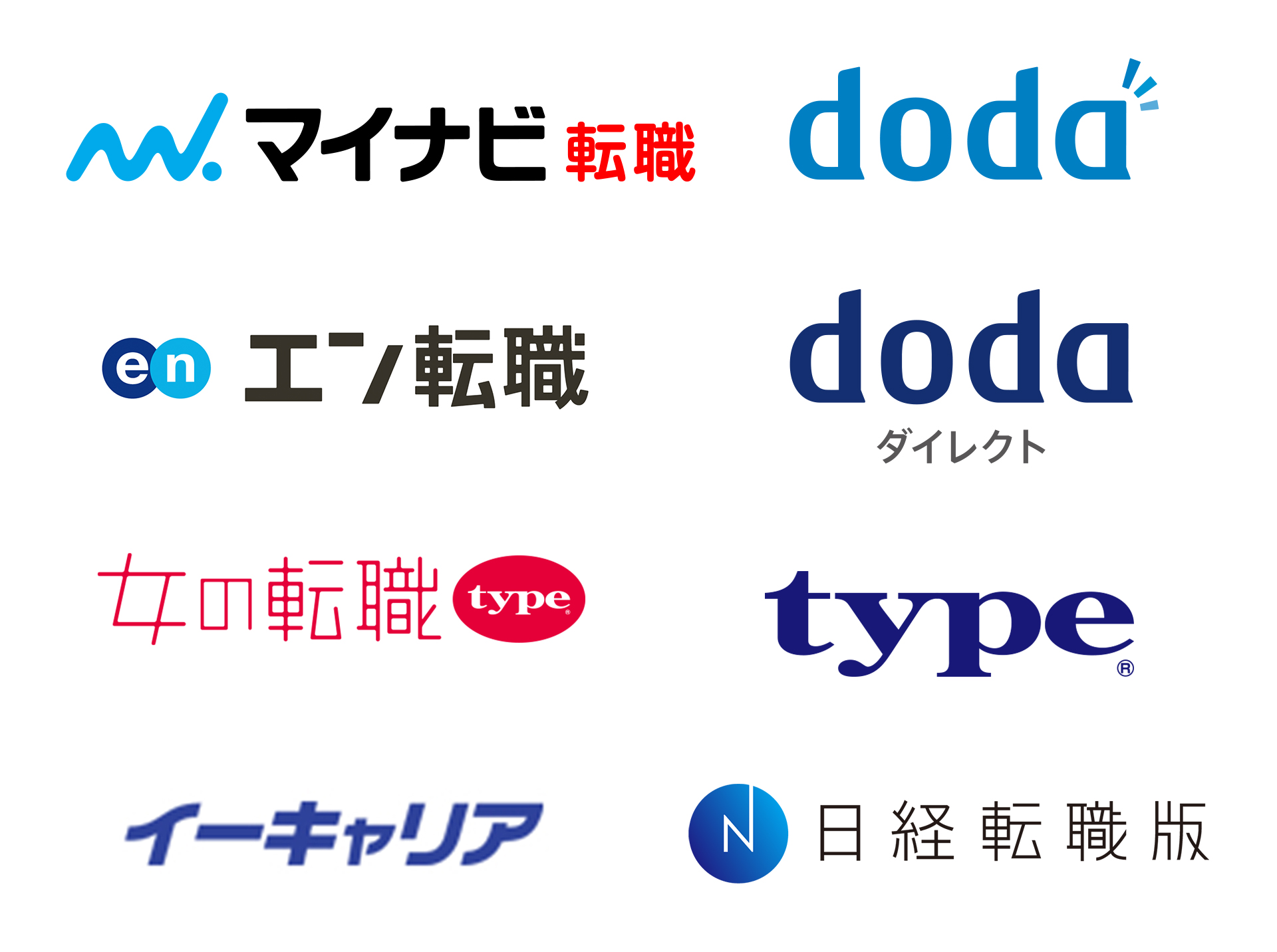 正社員採用