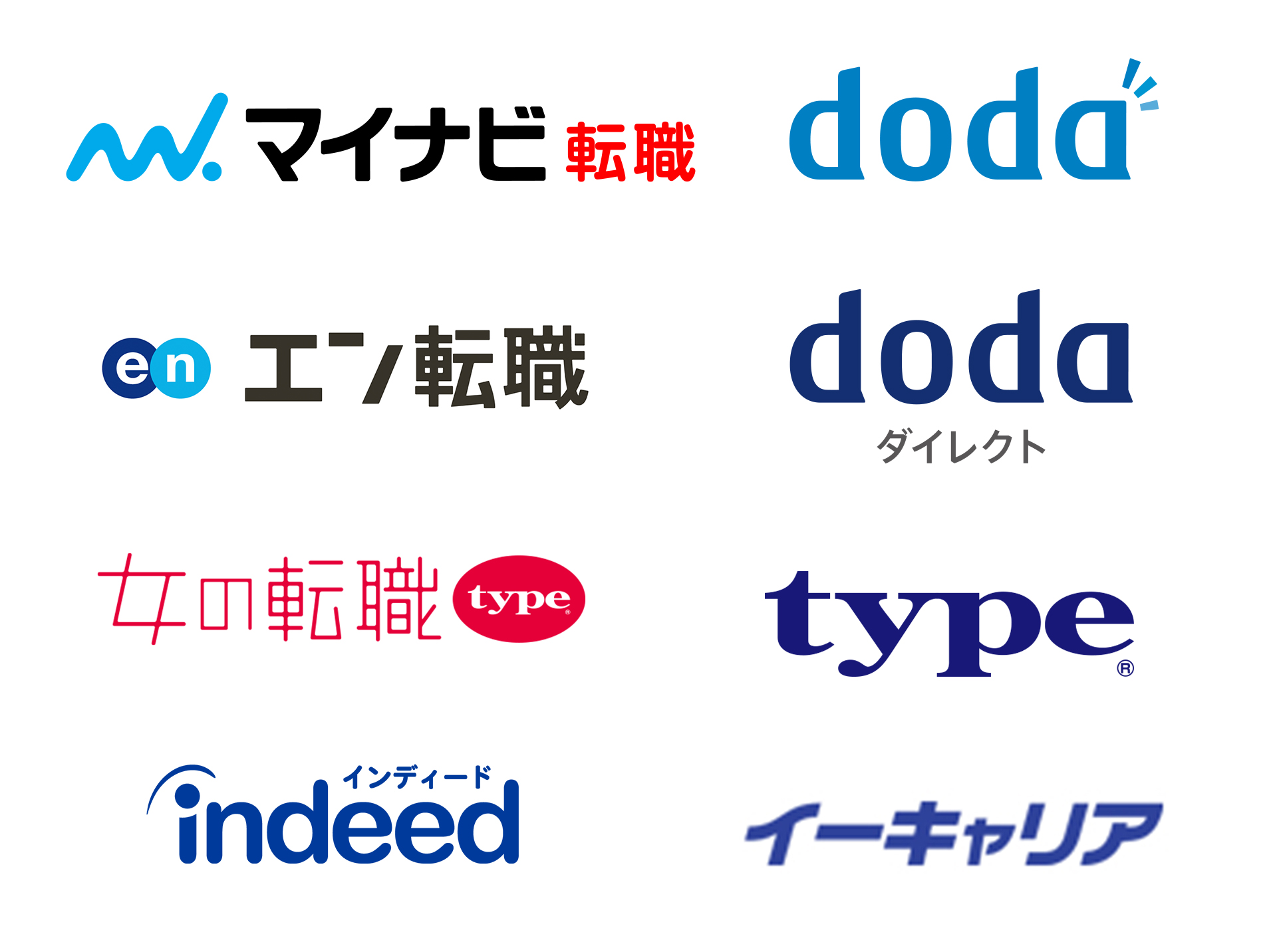 正社員採用