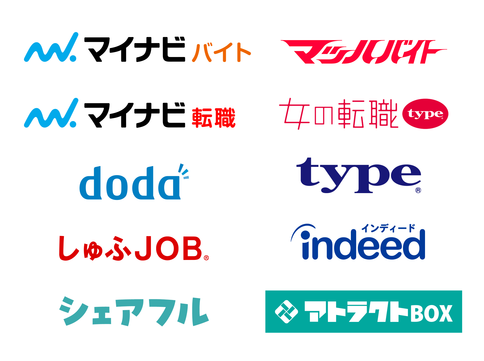 求人広告代理店事業